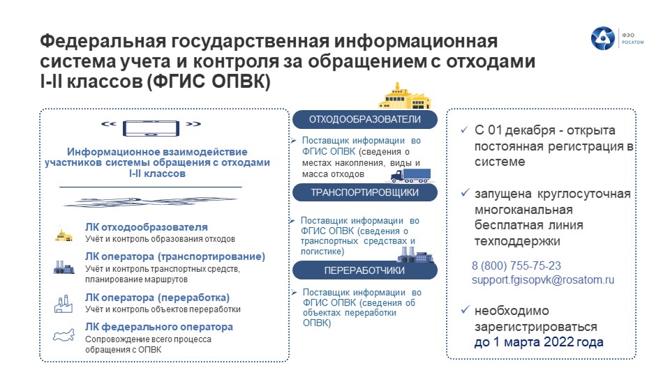 Дербентская межрайонная природоохранная прокуратура разъясняет: С 1 марта 2024 года установлена административная ответственности за нарушение порядка предоставления информации во ФГИС учета твердых коммунальных отходов и учета и контроля за обращением с о.